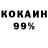 ТГК концентрат Volodymyr Pidnebesnyi